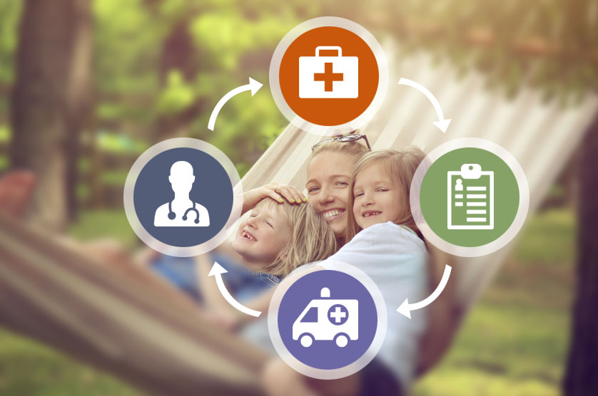 Healthcare Services